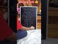 Super Math Trick 👍💯