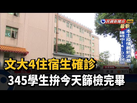 文大4住宿生確診 345學生拚今天篩檢完畢－民視新聞