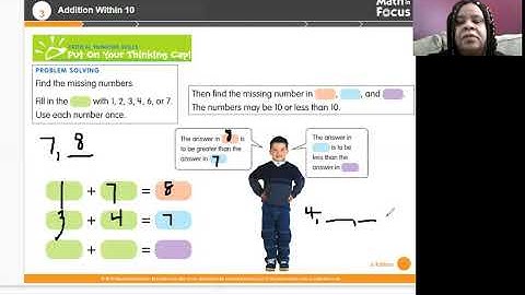 Put on Your Thinking Cap