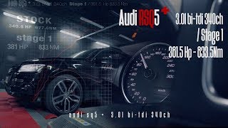 Reprogrammation Moteur Audi Sq5