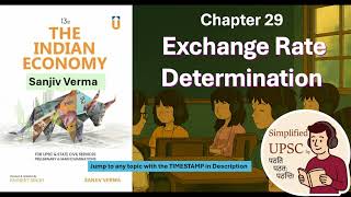 Sanjiv Verma Ch29: Exchange Rate Determination: Forex Reserves &amp; RBI&#39;s Role Explained for #UPSC
