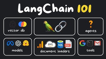 What is LangChain? 101 Beginner