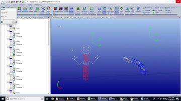 Worst Case Stack Illustrating the Difference Between 1d and 3d Worst Case Analysis