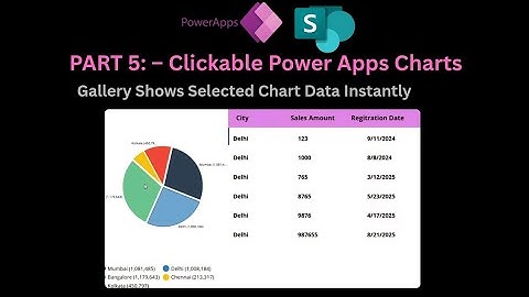 Power Apps Interactive Charts | OnSelect to Show Details in Gallery
