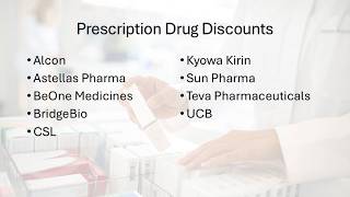Understanding prescription drug discounts | Wheres the Money?