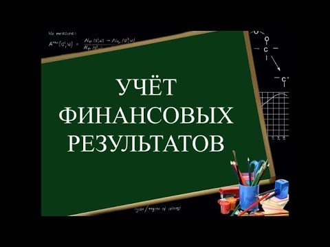 Бухгалтерские проводки | Финансовый результат | Реформация | Нераспределенная прибыль | Убыток