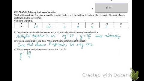 ADV Alg 2 C37 Direct & Inverse Variation