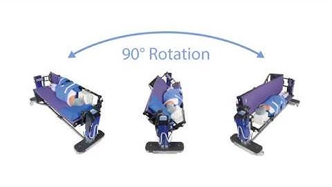 Allen Medical | Advance Table L2P™ Platform Technique Video