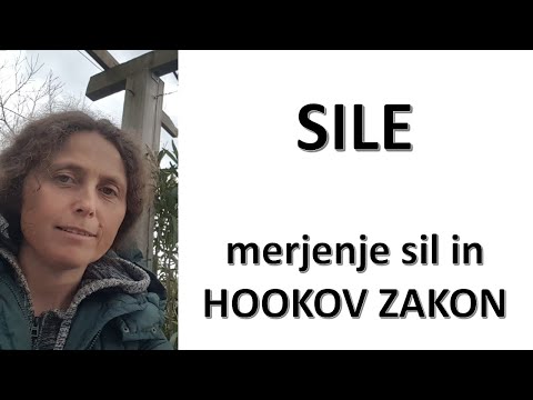 Video: Kaj je fizika in merjenje?