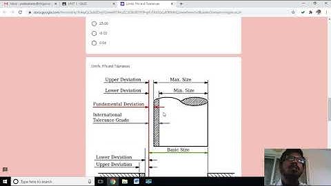 IUCEE COURSE ON ONLINE TEACHING - LMS - GOOGLE CLASS ROOM - R.PRABHAKARAN - CAPSTONE PROJECT