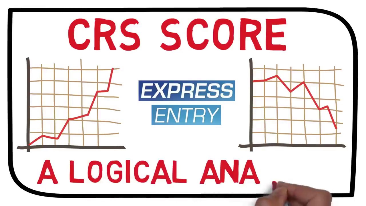 Express Entry Draw A Logical Analysis