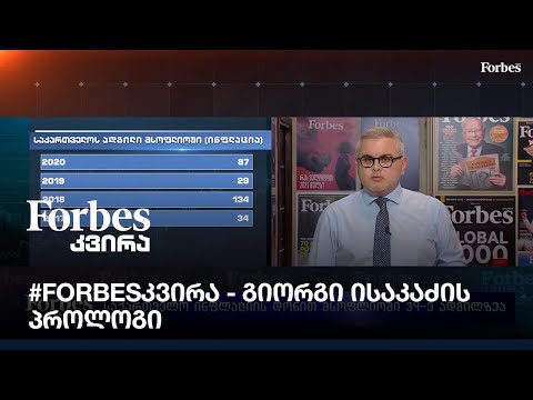 #Forbesკვირა - გიორგი ისაკაძის პროლოგი