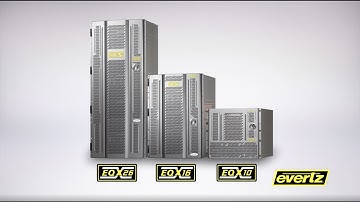 EQX Video Router | #1 Routing Solution for Mission Critical Applications