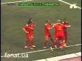 Киргизия - Таджикистан 1-0