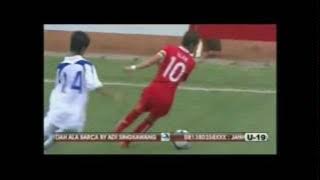 Highlights of Syamsir Alam