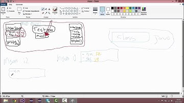 Java Dersi   5   Class