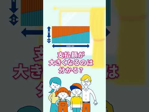 ローンの利息を減らす方法！？繰り上げ返済とは！#Shorts