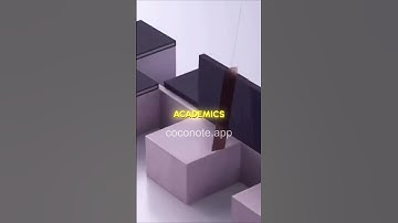 Top 3 platforms where you can learn essential skills for future success. #LearnAndGrow