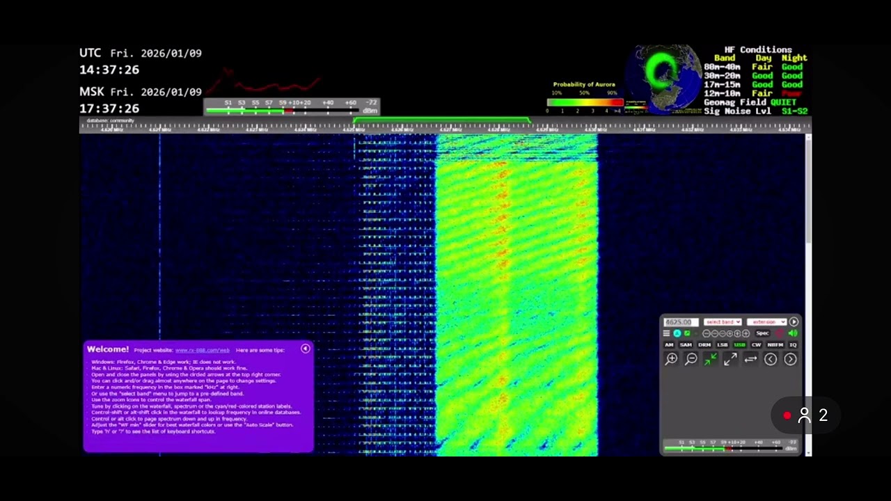 UVB-76 TEST COUNT 9/1/2026