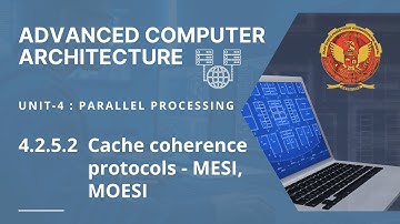 4.2.5.2   Cache coherence protocols - MESI, MOESI | CS603(A) |