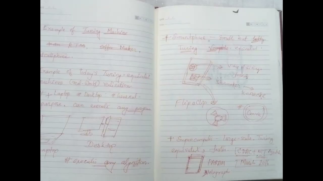 TURING MACHINE || Complxity Theory || L-1 || Date: 09/09/2025 || 