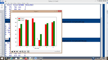 IP12   Python   Chapter   Data Visualization   Video 05   Plot Session 5
