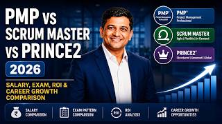 PMP vs Scrum Master vs PRINCE2 (2026) | Salary, Exam, ROI & Career Growth Comparison