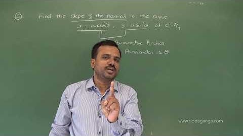 2 PUC - MATH - APPLICATIONS OF DERIVATIVES - PART 4