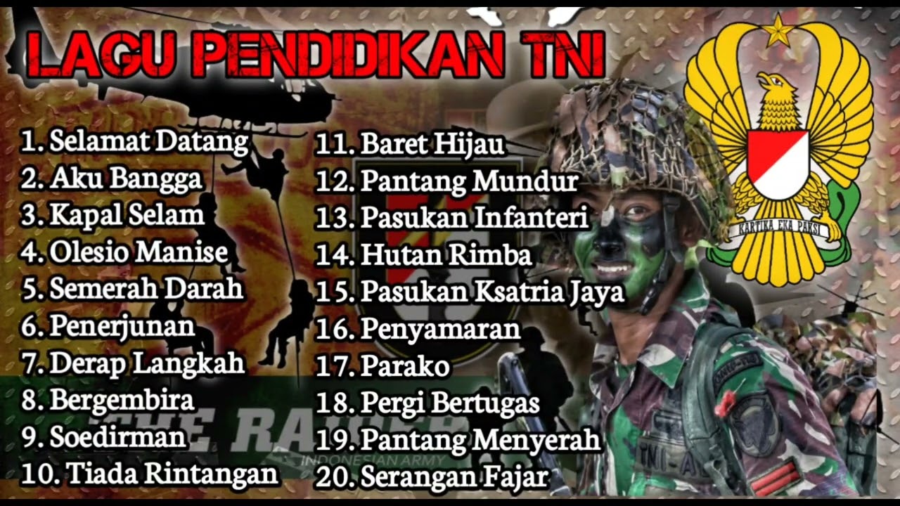 KUMPULAN LAGU PENDIDIKAN TNI