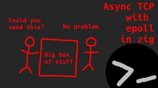 Async TCP with epoll in zig Profile