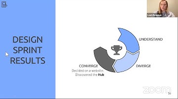 Designing a Knowledge Management (KM) Prototype for WPI I&E Programs