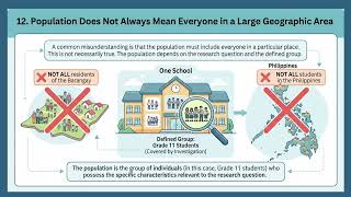 Lesson 9 Term 2 Week 10 Part 3 Gen Math Data & Prob: Random Sampling, Sample Size, Param| SMILE ROAD