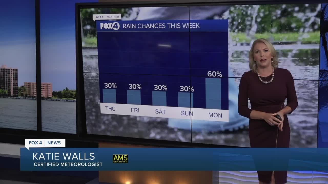Isolated Rain Chances Through the Work Week - YouTube