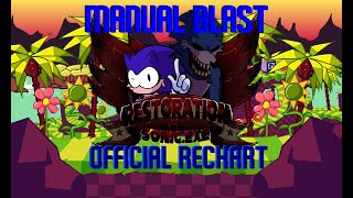 FNF Restoration Of Sonic.Exe - Manual Blast official rechart