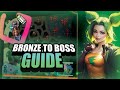 From bronze to boss the essential adc laning guide wave management recalls  more