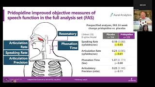 HEALEY ALS Platform Trial Weekly Q&A Webinar: January 18, 2024 | Massachusetts General Hospital