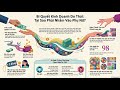 TALMUD #3: Nhắm Vào Túi Tiền Của Phụ Nữ (Từ Quang Á)