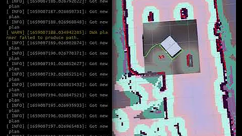 ROS Rviz Mobile Robot Dynamic Obstacle Avoidance Test