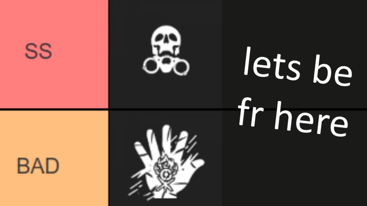 Decaying Winter *UPDATED* Tierlist YouTube