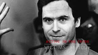 Serial Killer Seminar Intro Video