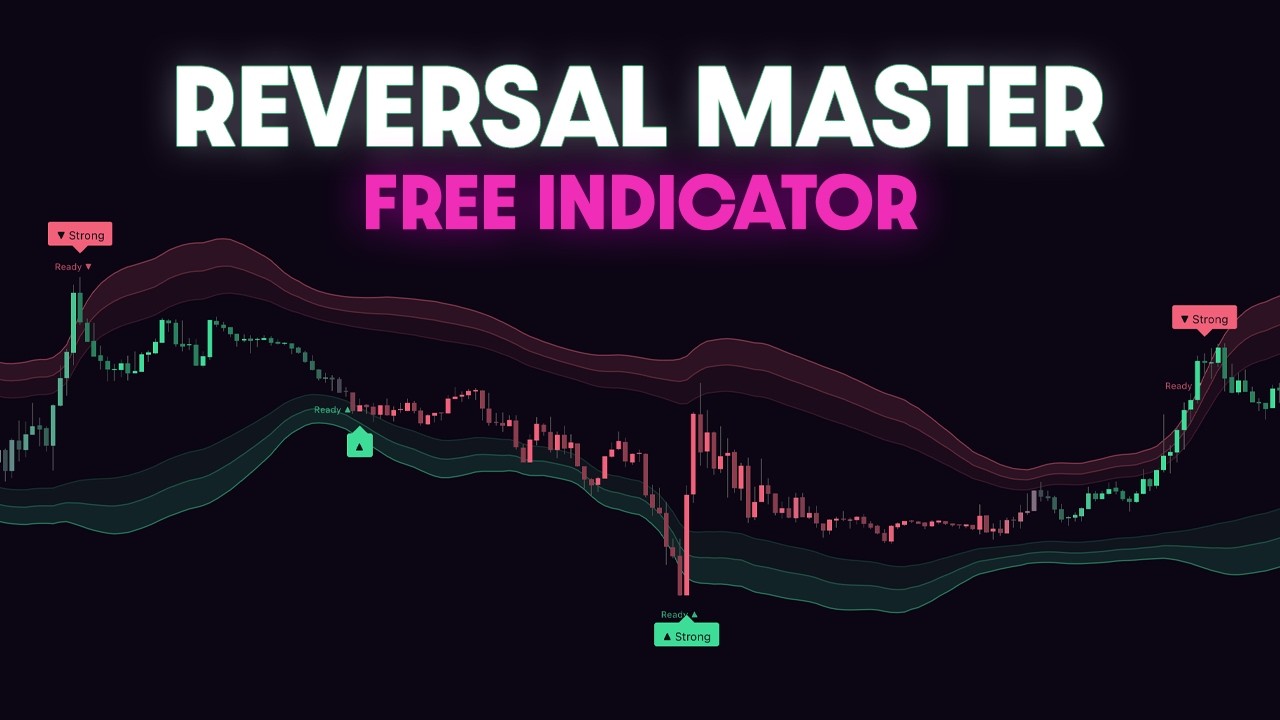 I Made a FREE Reversal Indicator for TradingView (Reversal Master)