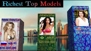 The richest top models by Levitation 918 views 1 year ago 1 minute, 42 seconds