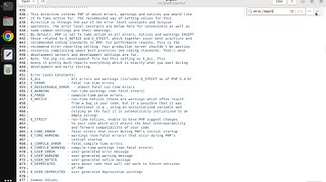 Solved: PHP will not Show Errors