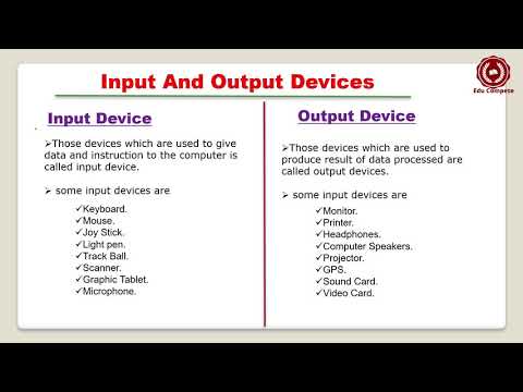 Computer Fundamentals: Definition : Input Device : Output Device : characteristics of Computer