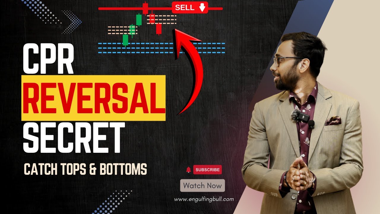 CPR Contra Trend SECRET: Trade Reversals Like a Pro! 🔥 - YouTube