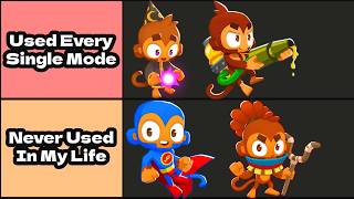 I Ranked Every BTD6 Monkey... again
