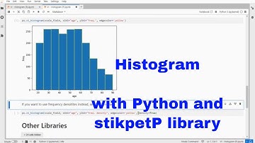 Python - Histogram with stikpetP