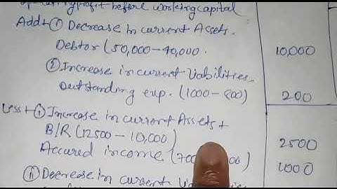Brabu B.com part 3 Management Accounting numerical question ☺️👍