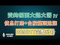 靠台積電+債券打造不敗提款機?!這檔月配息「股債平衡 ETF」#00981T,績效還打敗0056、00878和00929,會是存股新選擇嗎?!CC中文字幕