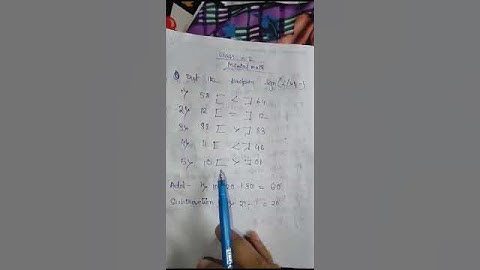 Classwork, Mental Maths, Class 1, Date 21/08/2023, Revision